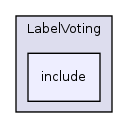 /var/dataa/dashboards/ITK-Doxygen/ITK/Modules/Segmentation/LabelVoting/include/