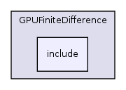 /var/dataa/dashboards/ITK-Doxygen/ITK/Modules/Core/GPUFiniteDifference/include/