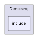 /var/dataa/dashboards/ITK-Doxygen/ITK/Modules/Filtering/Denoising/include/