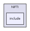 /var/dataa/dashboards/ITK-Doxygen/ITK/Modules/IO/NIFTI/include/