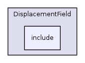 /var/dataa/dashboards/ITK-Doxygen/ITK/Modules/Filtering/DisplacementField/include/
