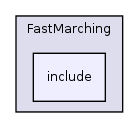 /var/dataa/dashboards/ITK-Doxygen/ITK/Modules/Filtering/FastMarching/include/
