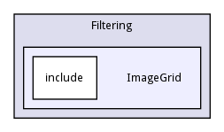 ImageGrid