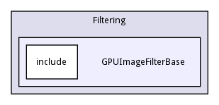 GPUImageFilterBase