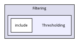 Thresholding