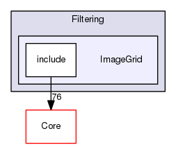 ImageGrid