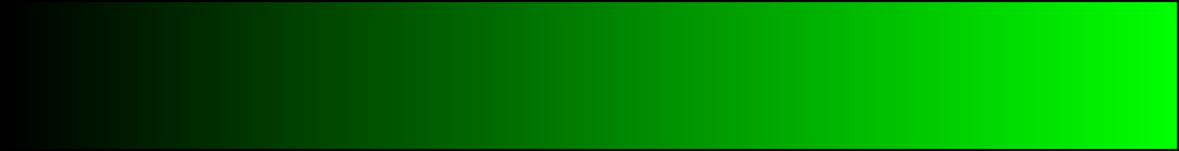 GreenColormapFunction.png