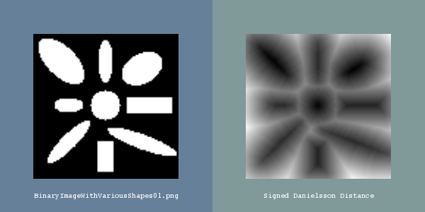File:ITK Examples Baseline ImageProcessing TestSignedDanielssonDistanceMapImageFilter 1.png