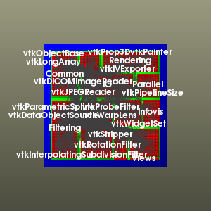 File:VTK Examples Baseline InfoVis TestTreeMapView 2.png