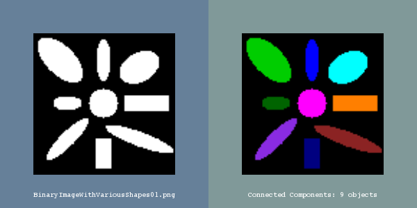 File:ITK Examples Baseline ImageProcessing TestConnectedComponentImageFilter.png