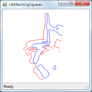 File:VTK Examples CSharp ImplicitFunctions TestMarchingSquares.png