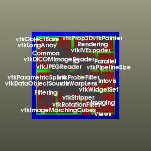File:VTK Examples Baseline InfoVis TestTreeMapView 4.png