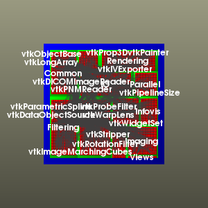 File:VTK Examples Baseline InfoVis TestTreeMapView 5.png