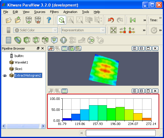 File:ParaView UsersGuide ChartView.png