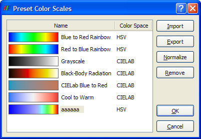 ParaView UsersGuide PresetColorScalesDialog.png