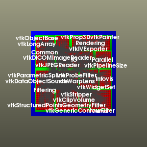 File:VTK Examples Baseline InfoVis TestTreeMapView 3.png