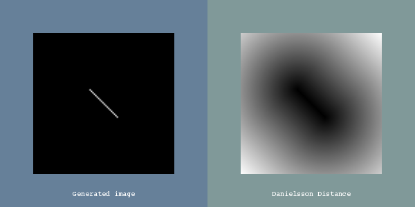 ITK Examples Baseline ImageProcessing TestDanielssonDistanceMapImageFilter.png