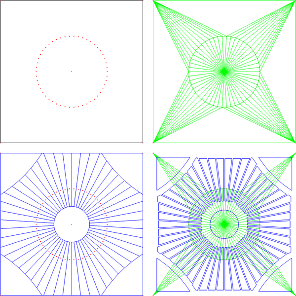 File:CircleInSquare-50-WithCenter-all.png