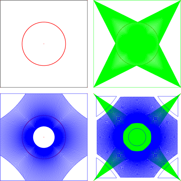File:CircleInSquare-500-WithCenter-all.png