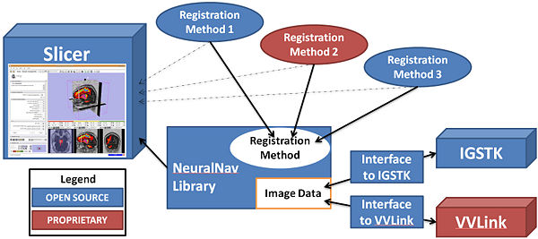 NeuralNav-Overview.jpg